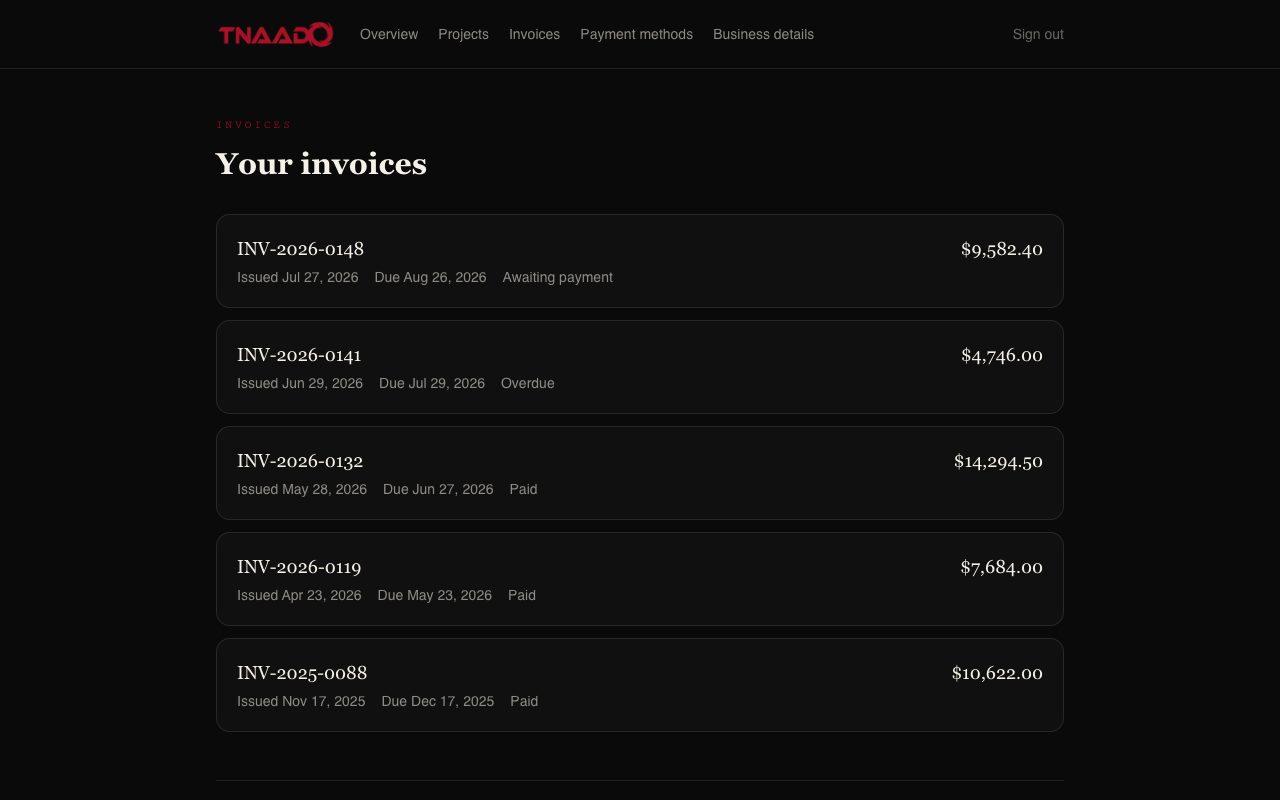 A client's invoice list, each invoice carrying its reference, issue date, due date, a state of awaiting payment, overdue or paid, and the amount.