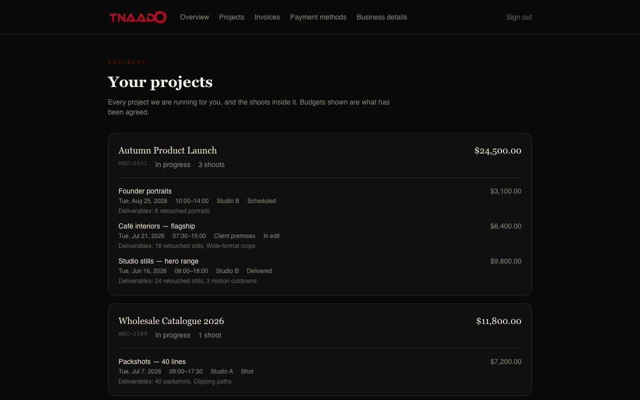 A client's project list, each project broken into its individual shoots with dates, locations, status and the deliverables agreed for each one