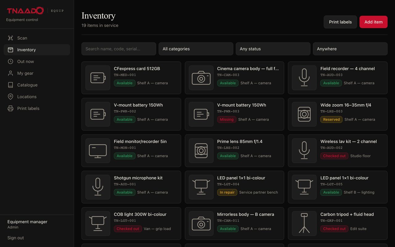 The equipment register listing camera bodies, lenses and audio kit with their status