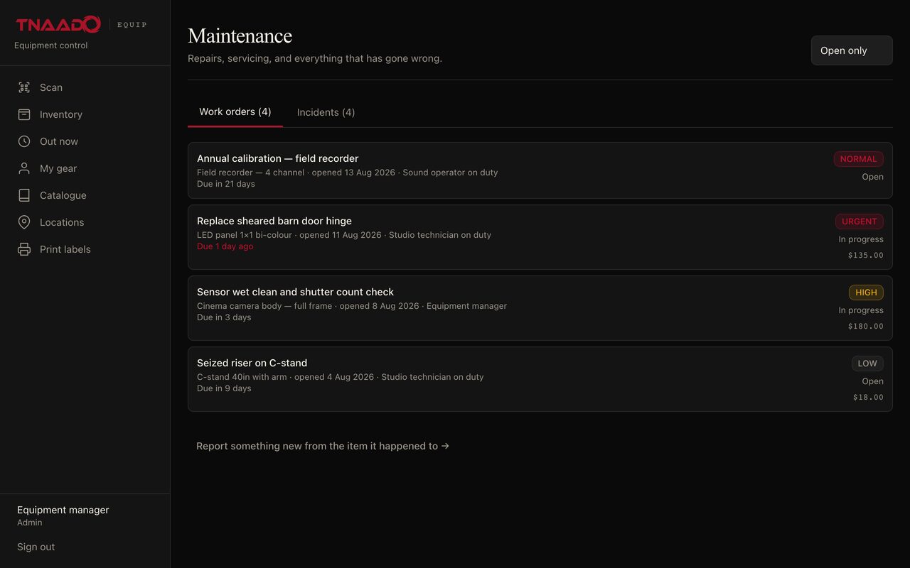A maintenance list of four work orders, each naming the item, the day the fault was opened, who reported it, a priority of urgent, high, normal or low, an open or in progress state and the cost.