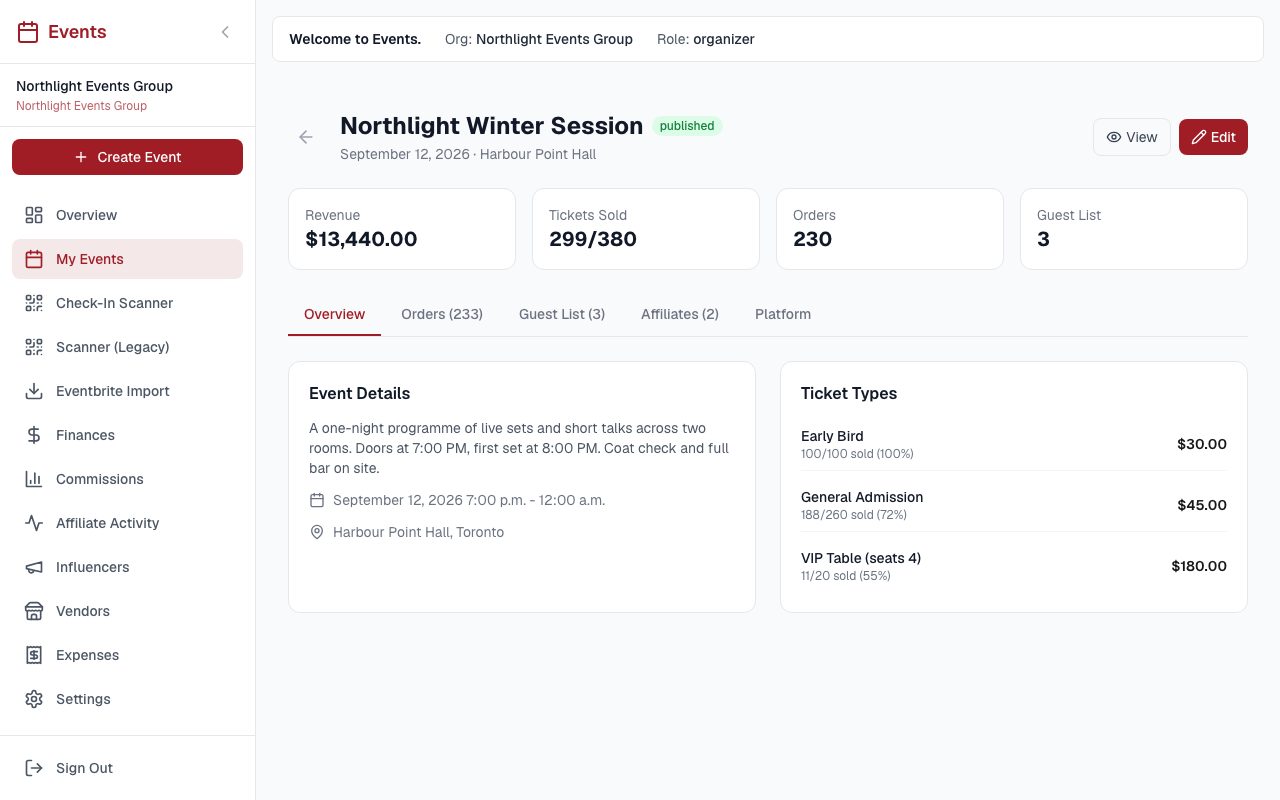 An event page showing revenue, tickets sold against capacity, the order count and the guest list size, with the event details beside a ticket type panel listing early bird, general admission and a VIP table with prices and how many of each have sold.