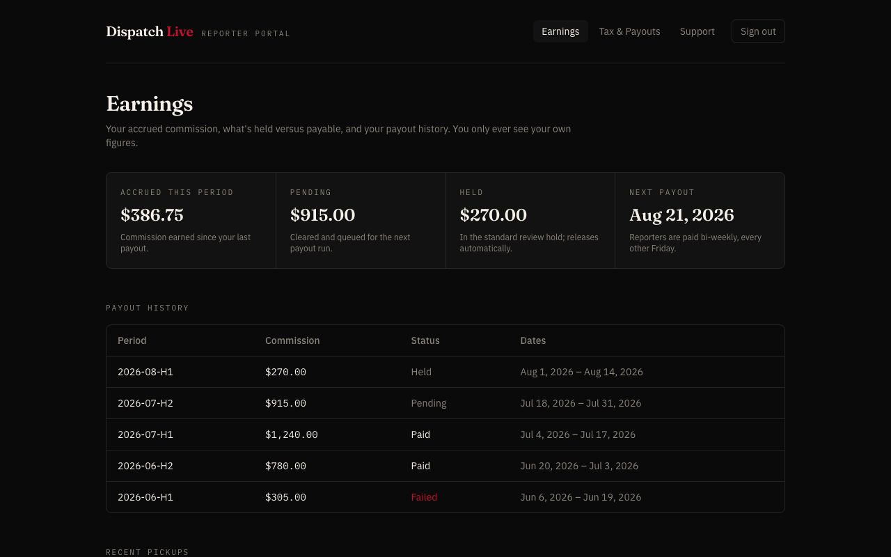 The Dispatch Live reporter portal on its Earnings tab. Four readings run across the top: accrued this period, pending, held, and next payout August 21 2026. Beneath them a payout history table lists five two-week periods with their commissions and statuses reading held, pending, paid, paid and failed.
