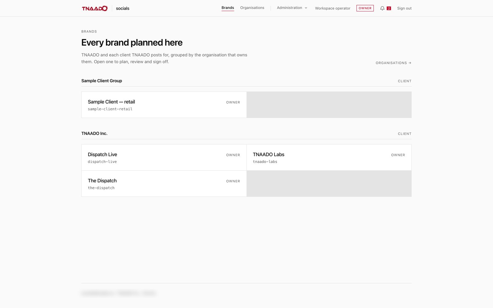 A brand directory listing each brand under the organisation that owns it, with the account handle set beneath the name and an owner label on the right of each row.