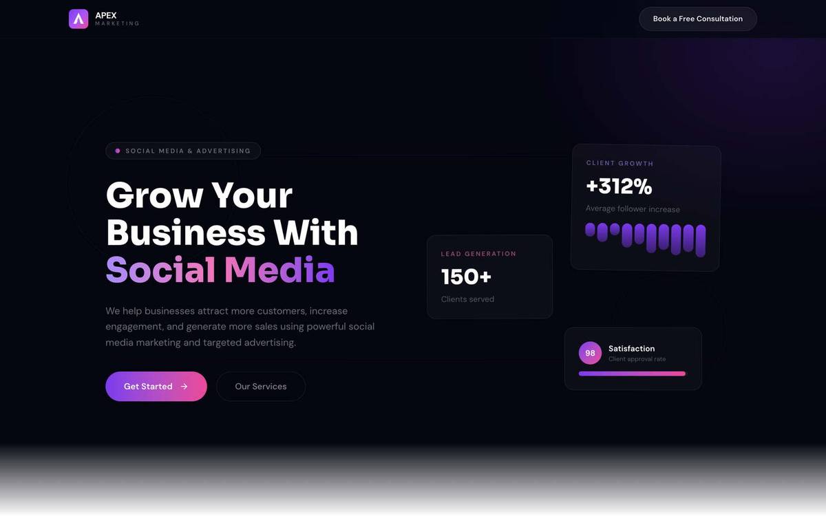 Apex Marketing: built by TNAADO
