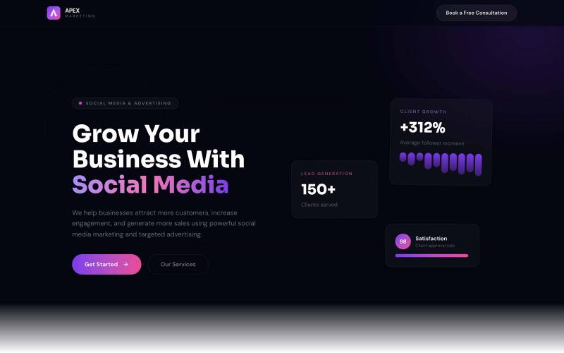 The Apex Marketing landing page: a near-black page headed &ldquo;Grow Your Business With Social Media&rdquo;, with violet statistic cards floating on the right.
